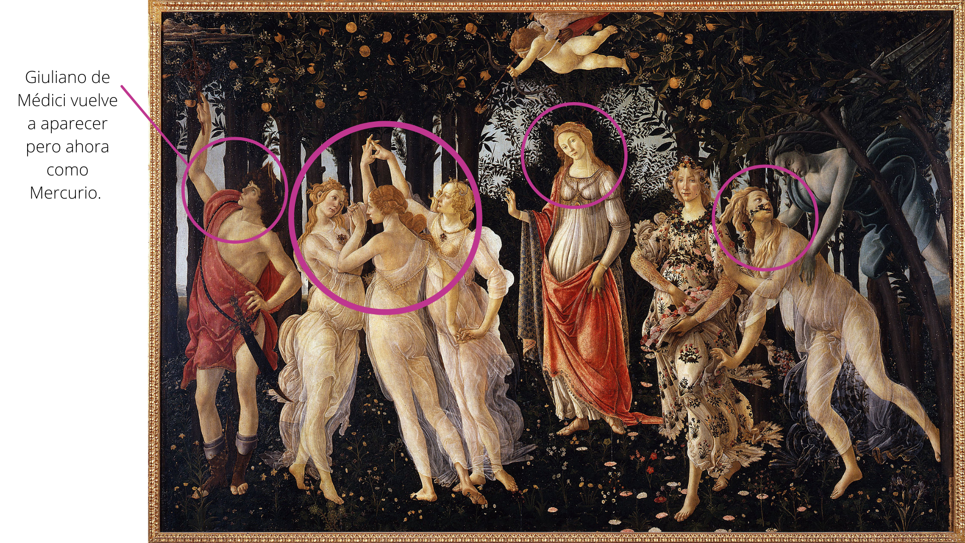 La musa de Botticelli – SignificARTE, image size:1920x1080